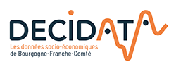 Décidata