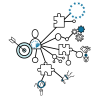 Prestation Mieux Manager l'Innovation - PMMI